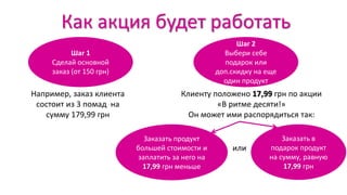 Как акция будет работать
Шаг 1
Сделай основной
заказ (от 150 грн)
Шаг 2
Выбери себе
подарок или
доп.скидку на еще
один продукт
Например, заказ клиента
состоит из 3 помад на
сумму 179,99 грн
Клиенту положено 17,99 грн по акции
«В ритме десяти!»
Он может ими распорядиться так:
Заказать в
подарок продукт
на сумму, равную
17,99 грн
или
Заказать продукт
большей стоимости и
заплатить за него на
17,99 грн меньше
 