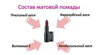 Состав матовой помады
Пчелиный воск Карнаубский воск
Канделильский воскВитамин Е
 