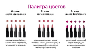 Палитра цветов
Оттенки
светло-коричневого
Оттенки
светло-красного
Оттенки
красно-фиолетового
положительный образ:
стабильного, надежного,
отзывчивого человека.
компромисс между ярким
образом секси (красный цвет) и
простодушной невинностью
(теплый розовый цвет)
агрессивый и опасный
образ: возбуждает
интерес, порождает
желания
 