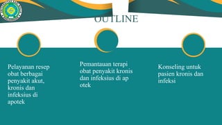 OUTLINE
Pelayanan resep
obat berbagai
penyakit akut,
kronis dan
infeksius di
apotek
Pemantauan terapi
obat penyakit kronis
dan infeksius di ap
otek
Konseling untuk
pasien kronis dan
infeksi
 