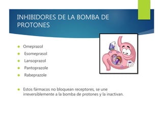 INHIBIDORES DE LA BOMBA DE 
PROTONES 
 Omeprazol 
 Esomeprasol 
 Lansoprazol 
 Pantoprazole 
 Rabeprazole 
 Estos fármacos no bloquean receptores, se une 
irreversiblemente a la bomba de protones y la inactivan. 
 