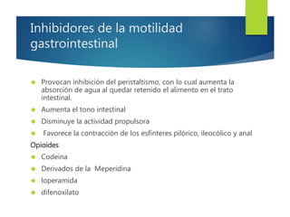 Inhibidores de la motilidad 
gastrointestinal 
 Provocan inhibición del peristaltismo, con lo cual aumenta la 
absorción de agua al quedar retenido el alimento en el trato 
intestinal. 
 Aumenta el tono intestinal 
 Disminuye la actividad propulsora 
 Favorece la contracción de los esfínteres pilórico, ileocólico y anal 
Opioides 
 Codeína 
 Derivados de la Meperidina 
 loperamida 
 difenoxilato 
 