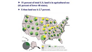  51 percent of total U.S. land is in agricultural use
(61 percent of lower 48 states).
 Urban land use is 2.7 percent.
 