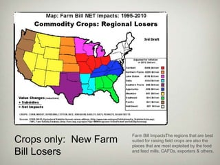 Farm bill net impacts:  Which State is the Biggest Loser?