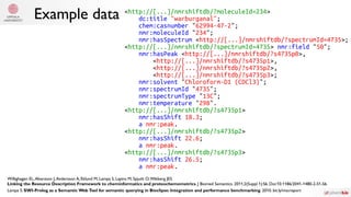 <http://[...]/nmrshiftdb/?moleculeId=234>
dc:title "warburganal";
chem:casnumber "62994-47-2";
nmr:moleculeId "234";
nmr:hasSpectrum <http://[...]/nmrshiftdb/?spectrumId=4735>;
<http://[...]/nmrshiftdb/?spectrumId=4735> nmr:field "50";
nmr:hasPeak <http://[...]/nmrshiftdb/?s4735p0>,
<http://[...]/nmrshiftdb/?s4735p1>,
<http://[...]/nmrshiftdb/?s4735p2>,
<http://[...]/nmrshiftdb/?s4735p3>;
nmr:solvent "Chloroform-D1 (CDCl3)";
nmr:spectrumId "4735";
nmr:spectrumType "13C";
nmr:temperature "298".
<http://[...]/nmrshiftdb/?s4735p1>
nmr:hasShift 18.3;
a nmr:peak.
<http://[...]/nmrshiftdb/?s4735p2>
nmr:hasShift 22.6;
a nmr:peak.
<http://[...]/nmrshiftdb/?s4735p3>
nmr:hasShift 26.5;
a nmr:peak.
Example data
Willighagen EL,Alvarsson J,Andersson A, Eklund M, Lampa S, Lapins M, Spjuth O,Wikberg JES.
Linking the Resource Description Framework to cheminformatics and proteochemometrics. J Biomed Semantics. 2011;2(Suppl 1):S6. Doi:10.1186/2041-1480-2-S1-S6.
Lampa S. SWI-Prolog as a Semantic Web Tool for semantic querying in Bioclipse: Integration and performance benchmarking. 2010. bit.ly/mscreport
 