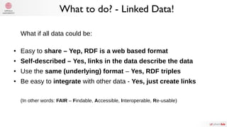 What to do? - Linked Data!
What if all data could be:
● Easy to share – Yep, RDF is a web based format
● Self-described – Yes, links in the data describe the data
● Use the same (underlying) format – Yes, RDF triples
● Be easy to integrate with other data - Yes, just create links
(In other words: FAIR – Findable, Accessible, Interoperable, Re-usable)
 