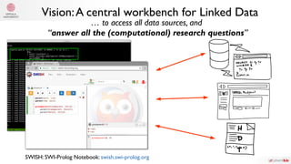 Vision:A central workbench for Linked Data
SWISH: SWI-Prolog Notebook: swish.swi-prolog.org
… to access all data sources, and
“answer all the (computational) research questions”
 