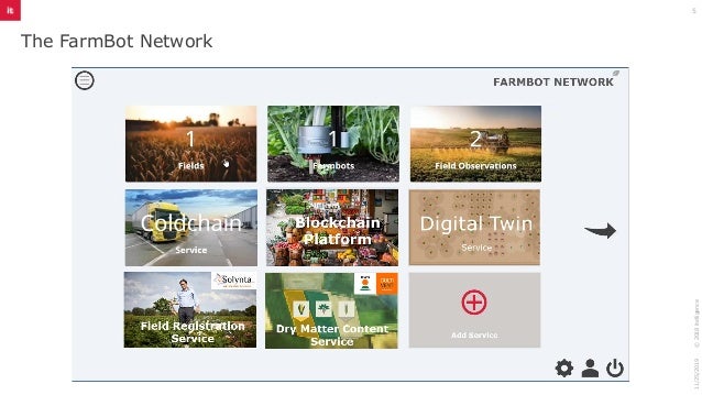 Farmbot Network Innovation Case
