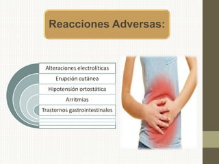 Reacciones Adversas:
Alteraciones electrolíticas
Erupción cutánea
Hipotensión ortostática
Arritmias
Trastornos gastrointestinales
 