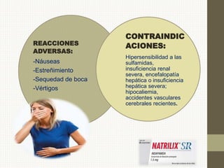 REACCIONES
ADVERSAS:
-Náuseas
-Estreñimiento
-Sequedad de boca
-Vértigos
CONTRAINDIC
ACIONES:
Hipersensibilidad a las
sulfamidas,
insuficiencia renal
severa, encefalopatía
hepática o insuficiencia
hepática severa;
hipocaliemia,
accidentes vasculares
cerebrales recientes.
 