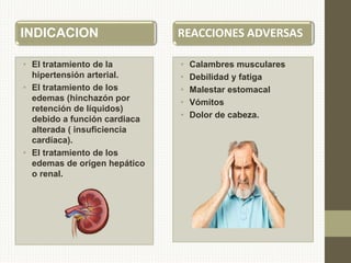 INDICACION
• El tratamiento de la
hipertensión arterial.
• El tratamiento de los
edemas (hinchazón por
retención de líquidos)
debido a función cardiaca
alterada ( insuficiencia
cardíaca).
• El tratamiento de los
edemas de origen hepático
o renal.
REACCIONES ADVERSAS
• Calambres musculares
• Debilidad y fatiga
• Malestar estomacal
• Vómitos
• Dolor de cabeza.
 