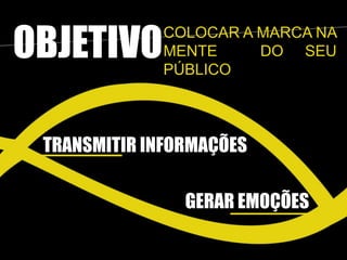 OBJETIVO     COLOCAR A MARCA NA
             MENTE
             PÚBLICO
                       DO SEU




 TRANSMITIR INFORMAÇÕES

                GERAR EMOÇÕES
 