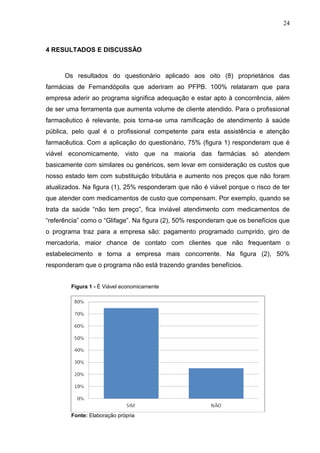 24



4 RESULTADOS E DISCUSSÃO



      Os resultados do questionário aplicado aos oito (8) proprietários das
farmácias de Fernandópolis que aderiram ao PFPB. 100% relataram que para
empresa aderir ao programa significa adequação e estar apto à concorrência, além
de ser uma ferramenta que aumenta volume de cliente atendido. Para o profissional
farmacêutico é relevante, pois torna-se uma ramificação de atendimento à saúde
pública, pelo qual é o profissional competente para esta assistência e atenção
farmacêutica. Com a aplicação do questionário, 75% (figura 1) responderam que é
viável economicamente, visto que na maioria das farmácias só atendem
basicamente com similares ou genéricos, sem levar em consideração os custos que
nosso estado tem com substituição tributária e aumento nos preços que não foram
atualizados. Na figura (1), 25% responderam que não é viável porque o risco de ter
que atender com medicamentos de custo que compensam. Por exemplo, quando se
trata da saúde “não tem preço”, fica inviável atendimento com medicamentos de
“referência” como o “Glifage”. Na figura (2), 50% responderam que os benefícios que
o programa traz para a empresa são: pagamento programado cumprido, giro de
mercadoria, maior chance de contato com clientes que não frequentam o
estabelecimento e torna a empresa mais concorrente. Na figura (2), 50%
responderam que o programa não está trazendo grandes benefícios.


        Figura 1 - É Viável economicamente




        Fonte: Elaboração própria
 
