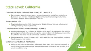 Farm Data: Examining the Legal Issues | PPTX