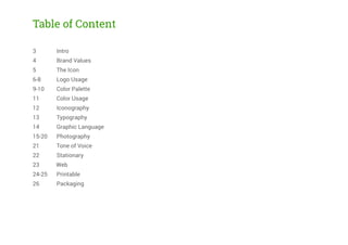 Intro
Brand Values
The Icon
Logo Usage
Color Palette
Color Usage
Iconography
Typography
Graphic Language
Photography
Tone of Voice
Stationary
Printable
Packaging
3
4
5
6-8
9-10
11
12
13
14
15-20
21
22
23 Web
24-25
26
Table of Content
 