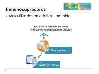 Inmunosupresores
   Mas utilizados en artritis reumatoide:

                     En la AR se reservan en casos
                 refractarios y complicaciones severas




                                   Azatioprina



                        Ciclofosfamida
 