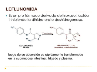 LEFLUNOMIDA
   Es un pro fármaco derivado del isoxazol, actúa
    inhibiendo la dihidro-orato deshidrogenasa.




    luego de su absorción es rápidamente transformado
    en la submucosa intestinal, hígado y plasma.
 