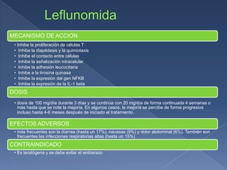 MECANISMO DE ACCION
• Inhibe la proliferación de células T
• Inhibe la diapédesis y la quimiotaxis
• Inhibe el contacto entre células
• Inhibe la señalización intracelular
• Inhibe la adhesión leucocitaria
• Inhibe a la tirosina quinasa
• Inhibe la expresión del gen NFKB
• Inhibe la expresión de la IL-1 beta
DOSIS
• dosis de 100 mg/día durante 3 días y se continúa con 20 mg/día de forma continuada 4 semanas o
más hasta que se note la mejoría. En algunos casos, la mejoría se percibe de forma progresiva
incluso hasta 4-6 meses después de iniciado el tratamiento.
EFECTOS ADVERSOS
• más frecuentes son la diarrea (hasta un 17%), nauseas (9%) y dolor abdominal (6%). También son
frecuentes las infecciones respiratorias altas (hasta un 15%)
CONTRAINDICADO
• Es teratógena y se debe evitar el embarazo
 