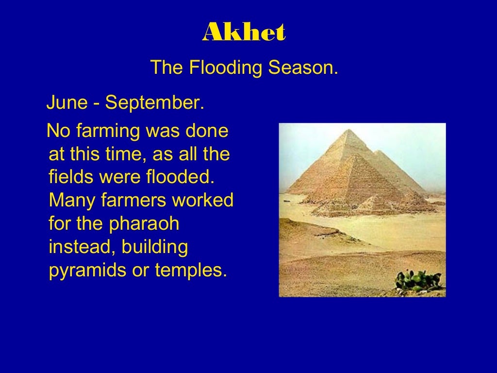 Farming and Seasons in Egypt