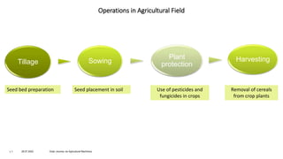28.07.2022 Grain Journey via Agricultural Machinery
1
1 1
Tillage Sowing
Plant
protection
Harvesting
Seed bed preparation Seed placement in soil Use of pesticides and
fungicides in crops
Removal of cereals
from crop plants
Operations in Agricultural Field