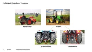 28.07.2022 Grain Journey via Agricultural Machinery
2
2 2
Drawbar hitch 3 point hitch
Off Road Vehicles - Traction
Power Tiller Tractor