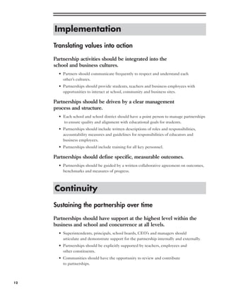 Implementation
     Translating values into action

     Partnership activities should be integrated into the
     school and business cultures.
       • Partners should communicate frequently to respect and understand each
         other’s cultures.
       • Partnerships should provide students, teachers and business employees with
         opportunities to interact at school, community and business sites.

     Partnerships should be driven by a clear management
     process and structure.
       • Each school and school district should have a point person to manage partnerships
         to ensure quality and alignment with educational goals for students.
       • Partnerships should include written descriptions of roles and responsibilities,
         accountability measures and guidelines for responsibilities of educators and
         business employees.
       • Partnerships should include training for all key personnel.

     Partnerships should define specific, measurable outcomes.
       • Partnerships should be guided by a written collaborative agreement on outcomes,
         benchmarks and measures of progress.



     Continuity
     Sustaining the partnership over time

     Partnerships should have support at the highest level within the
     business and school and concurrence at all levels.
       • Superintendents, principals, school boards, CEO’s and managers should
         articulate and demonstrate support for the partnership internally and externally.
       • Partnerships should be explicitly supported by teachers, employees and
         other constituents.
       • Communities should have the opportunity to review and contribute
         to partnerships.



12
 