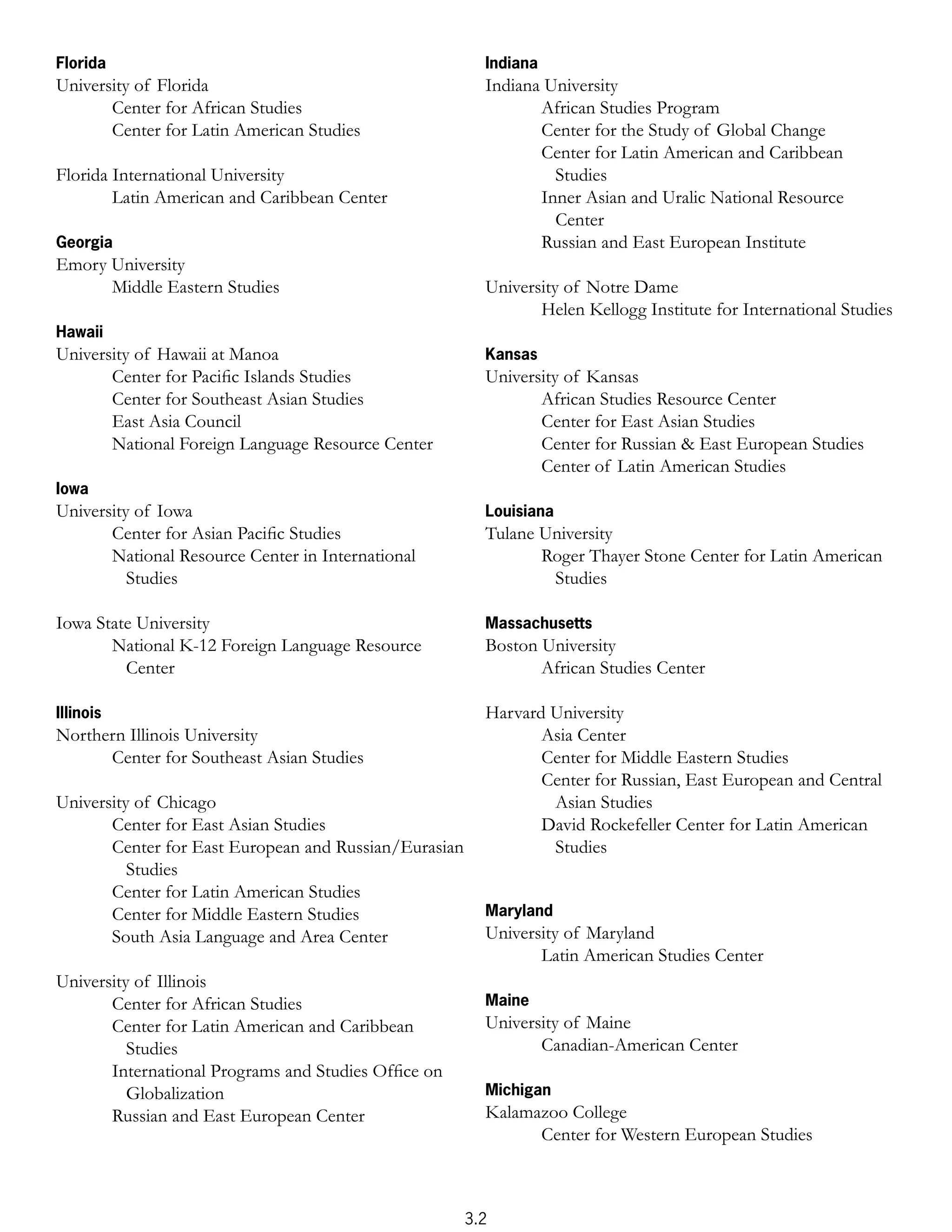 Florida                                                  Indiana
University of Florida                                    Indiana University
       Center for African Studies                               African Studies Program
       Center for Latin American Studies                        Center for the Study of Global Change
                                                                Center for Latin American and Caribbean
Florida International University                                  Studies
        Latin American and Caribbean Center                     Inner Asian and Uralic National Resource
                                                                  Center
Georgia                                                         Russian and East European Institute
Emory University
      Middle Eastern Studies                             University of Notre Dame
                                                                Helen Kellogg Institute for International Studies
Hawaii
University of Hawaii at Manoa                            Kansas
       Center for Paciﬁc Islands Studies                 University of Kansas
       Center for Southeast Asian Studies                       African Studies Resource Center
       East Asia Council                                        Center for East Asian Studies
       National Foreign Language Resource Center                Center for Russian & East European Studies
                                                                Center of Latin American Studies
Iowa
University of Iowa                                       Louisiana
       Center for Asian Paciﬁc Studies                   Tulane University
       National Resource Center in International                Roger Thayer Stone Center for Latin American
          Studies                                                Studies

Iowa State University                                    Massachusetts
       National K-12 Foreign Language Resource           Boston University
         Center                                                 African Studies Center

Illinois                                                 Harvard University
Northern Illinois University                                    Asia Center
      Center for Southeast Asian Studies                        Center for Middle Eastern Studies
                                                                Center for Russian, East European and Central
University of Chicago                                            Asian Studies
       Center for East Asian Studies                            David Rockefeller Center for Latin American
       Center for East European and Russian/Eurasian             Studies
          Studies
       Center for Latin American Studies
       Center for Middle Eastern Studies                 Maryland
       South Asia Language and Area Center               University of Maryland
                                                                Latin American Studies Center
University of Illinois
       Center for African Studies                        Maine
       Center for Latin American and Caribbean           University of Maine
          Studies                                               Canadian-American Center
       International Programs and Studies Ofﬁce on
          Globalization                                  Michigan
       Russian and East European Center                  Kalamazoo College
                                                               Center for Western European Studies



                                                       3.2
 