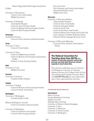 Mawr College, Haverford College, Swarthmore              East Asia Center
College                                                             East European, and Central Asian Studies
                                                                    International Studies Center
University of Pennsylvania                                          Middle East Center
       Center of East Asian Studies
       Middle East Center                                 Wisconsin
                                                          University of Wisconsin-Madison
University of Pittsburgh                                         African Studies Program
       Asian Studies Program                                     Center for East Asian Studies
       Center for Latin American Studies                         Center for European Studies
       Center for Russian and East European Studies              Center for South Asia
       Center for West European Studies                          Center for Southeast Asian Studies
                                                                 Center for Russia, East Europe and Central Asia
Tennessee                                                        Latin American, Caribbean & Iberian Studies
Vanderbilt University                                            National African Languages Resource Center
      Center for Latin American and Iberian Studies
                                                          University of Wisconsin-Milwaukee
Texas                                                            Center for Latin American and Caribbean
University of Texas                                                 Studies
       Center for Asian Studies

University of Texas
       Center for Middle Eastern Studies
       Center for Russian, East European and Eurasian           The National Consortium for
          Studies                                               Teaching about Asia (NCTA) is a
                                                                network of university outreach centers that
       Institute of Latin American Studies
                                                                promote and help build American schools’
                                                                capacity to teach about Asia.
Utah
University of Utah                                              The national coordinating sites are University
       Middle East Center                                       of Washington, University of Colorado,
                                                                Indiana University, Five College Center for East
Vermont                                                         Asian Studies and Columbia University. Please
University of Vermont                                           visit www.NCTAsia.org for more information
       Canadian Studies Program                                 and to ﬁnd a regional partner university.

Virginia
University of Virginia
       Center for Russian and East European Studies
       Center for South Asian Studies                     BY INTERNATIONAL AND AREA STUDIES FOCUS



Washington                                                International
University of Washington                                  Duke University
       Canadian Studies Center                            George Washington University
                                                          Indiana University
Western Washington University                             Michigan State University
       Center for Canadian-American Studies               University of Illinois, Urbana-Champaign
                                                          University of Iowa
University of Washington                                  University of Minnesota
       Center for Southeast Asian Studies                 University of North Carolina
       Center for West European Studies                   University of Washington


                                                        3.4
 