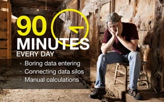 90
MINUTES
EVERY DAY
 Boring data entering
 Connecting data silos
 Manual calculations
 
