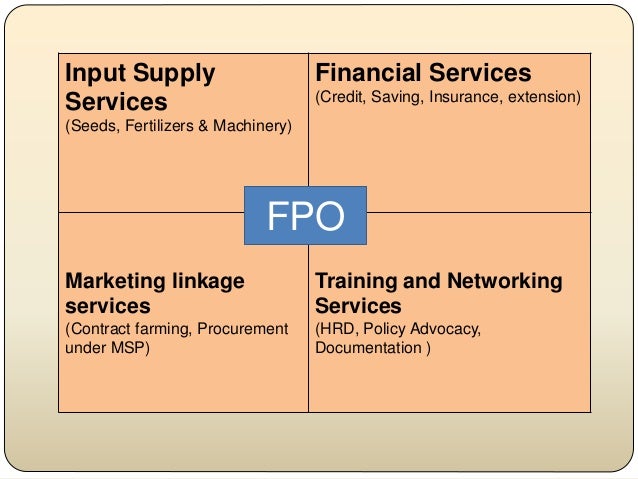 Farmer producer organization (fpo)
