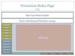 Farmers Feed America