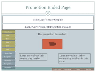 Farmers Feed America