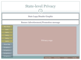 Farmers Feed America