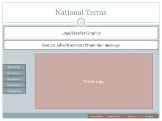 Farmers Feed America