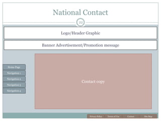 Farmers Feed America