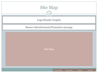 Farmers Feed America