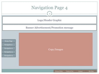 Farmers Feed America