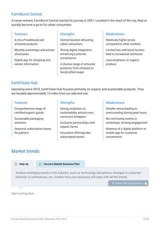 FarmBurst Central
A newer entrant, FarmBurst Central started its journey in 2021. Located in the heart of the city, they've
quickly become a go-to for urban consumers.
Features
A mix of traditional and
artisanal products
Monthly workshops and artisan
showcases
Digital app for shopping and
vendor information
Strengths
Central location attracting
urban consumers
Strong digital integration,
enhancing customer
convenience
A diverse range of artisanal
products, from cheeses to
handcrafted soaps
Weaknesses
Relatively higher prices
compared to other markets
Limited ties with local farmers
lead to occasional stockouts
Less emphasis on organic
produce
EarthTaste Hub
Operating since 2018, EarthTaste Hub focuses primarily on organic and sustainable products. They
are located approximately 15 miles from our planned site.
Features
Comprehensive range of
certified organic goods
Sustainable packaging
solutions
Seasonal subscription boxes
for patrons
Strengths
Strong emphasis on
sustainability attracts eco-
conscious shoppers
Exclusive partnerships with
organic farms
Innovative offerings like
subscription boxes
Weaknesses
Smaller venue leading to
overcrowding during peak hours
No community events or
workshops, limiting engagement
Absence of a digital platform or
mobile app for customer
convenience
Market trends
Start writing here..
Analyze emerging trends in the industry, such as technology disruptions, changes in customer
behavior or preferences, etc. Explain how your business will cope with all the trends.
For instance, organic products have a booming market; explain how you plan on dealing with
this potential growth opportunity.
To unlock help try Upmetrics! 
 Help tip  Farmers Market Business Plan
Farmers Market Business Plan | Business Plan 2023 16/46
 