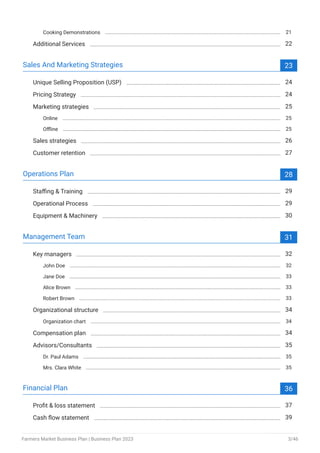 Cooking Demonstrations 21
Additional Services 22
Sales And Marketing Strategies 23
Unique Selling Proposition (USP) 24
Pricing Strategy 24
Marketing strategies 25
Online 25
Offline 25
Sales strategies 26
Customer retention 27
Operations Plan 28
Staffing & Training 29
Operational Process 29
Equipment & Machinery 30
Management Team 31
Key managers 32
John Doe 32
Jane Doe 33
Alice Brown 33
Robert Brown 33
Organizational structure 34
Organization chart 34
Compensation plan 34
Advisors/Consultants 35
Dr. Paul Adams 35
Mrs. Clara White 35
Financial Plan 36
Profit & loss statement 37
Cash flow statement 39
Farmers Market Business Plan | Business Plan 2023 3/46
 