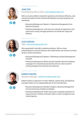 JANE DOE
Chief Operating Officer (COO) - jane.doe@example.com
With an uncanny ability to streamline operations and enhance efficiency, Jane
oversees the daily activities of [Freshville Market], ensuring everything runs
seamlessly.
Educational Background: Master's in Operations Management from
Stanford University.
Professional Background: Jane has over a decade of experience in the
retail sector, having managed operations for brands like Target and
Walmart.
•
•
ALICE BROWN
CMO - alice.brown@example.com
Alice spearheads Freshville's marketing initiatives. With an innate
understanding of consumer behavior and market trends, she ensures our brand
remains vibrant and relevant.
Educational Background: Masters in Marketing and Brand Management
from MIT.
Professional Background: Before joining Freshville, Alice led marketing
campaigns for renowned grocery brands and has a track record of
crafting strategies that resonate with audiences.
•
•
ROBERT BROWN
Operations Manager - robert.brown@example.com
Robert's hands-on approach to vendor relations, market setup, and logistical
oversight makes him an indispensable part of the Freshville team.
Educational Background: Bachelor's Degree in Business Management
from the University of California, Berkeley.
Professional Background: Robert spent years managing operations for
regional farmers markets, honing his skills in vendor management and
market logistics.
•
•
Farmers Market Business Plan | Business Plan 2023 33/46
 
