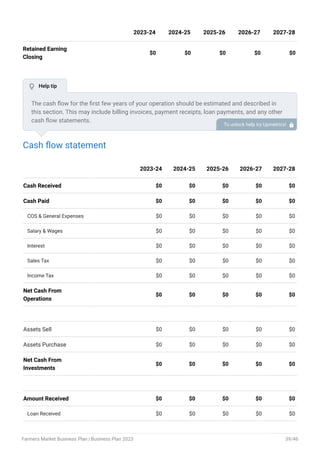 Retained Earning
Closing
$0 $0 $0 $0 $0
2023-24 2024-25 2025-26 2026-27 2027-28
Cash flow statement
Cash Received $0 $0 $0 $0 $0
Cash Paid $0 $0 $0 $0 $0
COS & General Expenses $0 $0 $0 $0 $0
Salary & Wages $0 $0 $0 $0 $0
Interest $0 $0 $0 $0 $0
Sales Tax $0 $0 $0 $0 $0
Income Tax $0 $0 $0 $0 $0
Net Cash From
Operations
$0 $0 $0 $0 $0
Assets Sell $0 $0 $0 $0 $0
Assets Purchase $0 $0 $0 $0 $0
Net Cash From
Investments
$0 $0 $0 $0 $0
Amount Received $0 $0 $0 $0 $0
Loan Received $0 $0 $0 $0 $0
2023-24 2024-25 2025-26 2026-27 2027-28
The cash flow for the first few years of your operation should be estimated and described in
this section. This may include billing invoices, payment receipts, loan payments, and any other
cash flow statements.
To unlock help try Upmetrics! 
 Help tip
Farmers Market Business Plan | Business Plan 2023 39/46
 