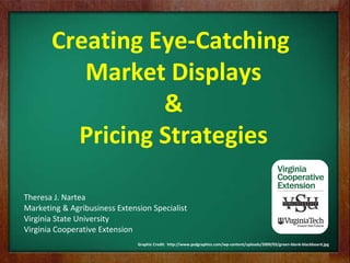 Theresa J. Nartea Marketing & Agribusiness Extension Specialist Virginia State University Virginia Cooperative Extension Graphic Credit:  http://www.psdgraphics.com/wp-content/uploads/2009/03/green-blank-blackboard.jpg Creating Eye-Catching  Market Displays & Pricing Strategies 