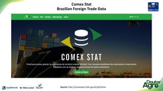 Comex Stat
Brazilian Foreign Trade Data
Source: http://comexstat.mdic.gov.br/pt/home
 