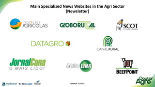 Main Specialized News Websites in the Agri Sector
(Newsletter)
Source: Author.
 