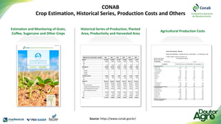 CONAB
Crop Estimation, Historical Series, Production Costs and Others
Estimation and Monitoring of Grain,
Coffee, Sugarcane and Other Crops
Historical Series of Production, Planted
Area, Productivity and Harvested Area
Agricultural Production Costs
Source: https://www.conab.gov.br/
 