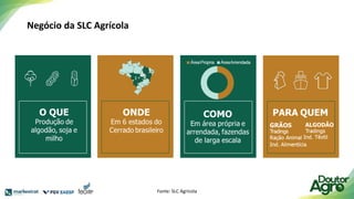 Negócio da SLC Agrícola
Fonte: SLC Agrícola
 