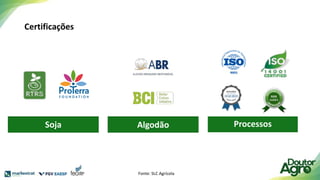 Certificações
Soja Algodão Processos
Fonte: SLC Agrícola
 