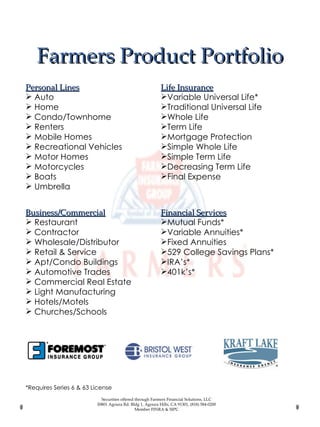 Farmers Product Portfolio Personal Lines Auto Home Condo/Townhome Renters Mobile Homes Recreational Vehicles Motor Homes Motorcycles Boats Umbrella Business/Commercial Restaurant Contractor Wholesale/Distributor Retail & Service Apt/Condo Buildings Automotive Trades Commercial Real Estate Light Manufacturing Hotels/Motels Churches/Schools Life Insurance Variable Universal Life* Traditional Universal Life Whole Life Term Life Mortgage Protection Simple Whole Life Simple Term Life Decreasing Term Life Final Expense Financial Services Mutual Funds* Variable Annuities* Fixed Annuities 529 College Savings Plans* IRA’s* 401k’s* *Requires Series 6 & 63 License Securities offered through Farmers Financial Solutions, LLC 30801 Agoura Rd. Bldg 1, Agoura Hills, CA 91301, (818) 584-0200 Member FINRA & SIPC 