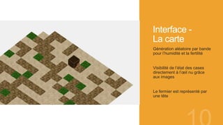 Interface -
La carte
Génération aléatoire par bande
pour l’humidité et la fertilité
Visibilité de l’état des cases
directement à l’œil nu grâce
aux images
Le fermier est représenté par
une tête
 