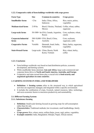 Farm Holdings and Farming Systems in India and Worldwide.pdf